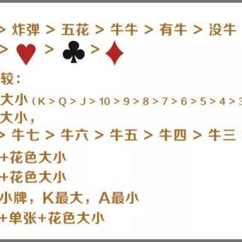 最新麻将游戏盘点：揭秘热门新玩法推荐