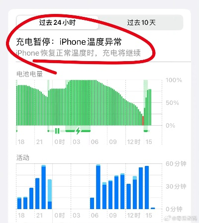 iPhone充电安全提醒：远离枕头毯子，守护健康睡眠