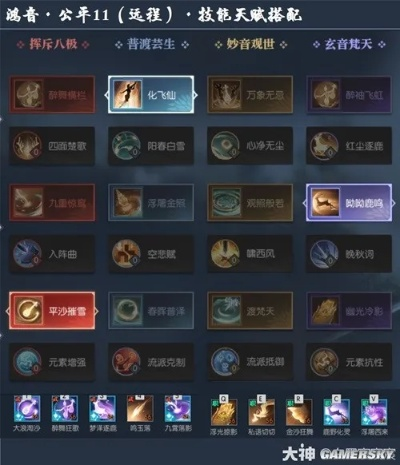 《逆水寒》战场鸿音2技能搭配攻略:实战高效组合推荐 《逆水寒》战场鸿音2技能搭配攻略:实战高效组合推荐