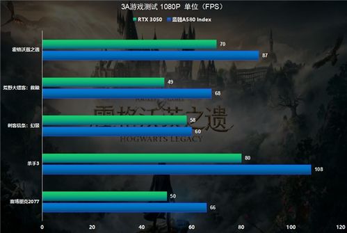 十大热门国产游戏盘点：解锁必玩秘籍，畅享全新体验