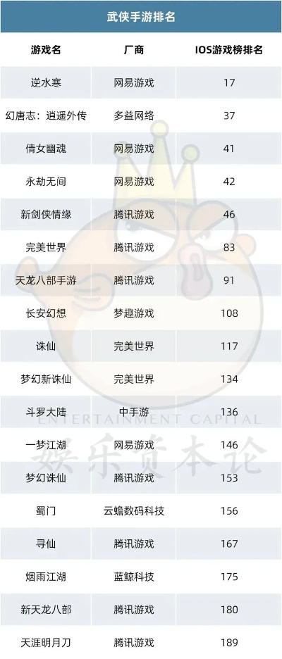 最新修仙游戏盘点:热门排行揭示仙途乐趣新境界 最新修仙游戏盘点:热门排行揭示仙途乐趣新境界