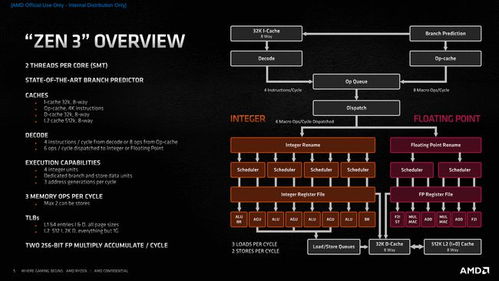 热门游戏盘点：深度解析故事架构丰富下载力作