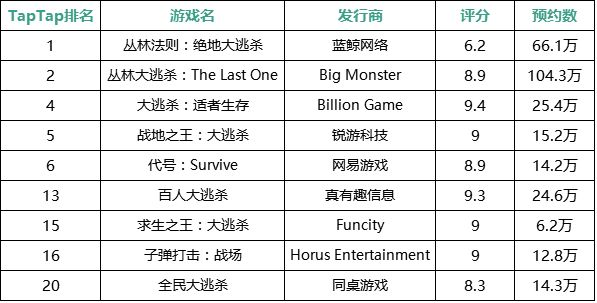 恶搞游戏盘点:热门排行揭秘,趣味无限新体验 恶搞游戏盘点:热门排行揭秘,趣味无限新体验