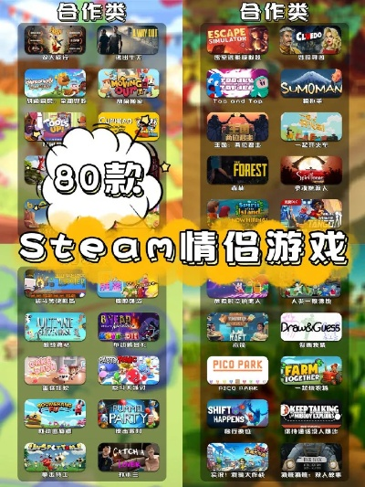 十大精选耐玩社交聚会游戏,打造欢乐时光新体验 十大精选耐玩社交聚会游戏,打造欢乐时光新体验