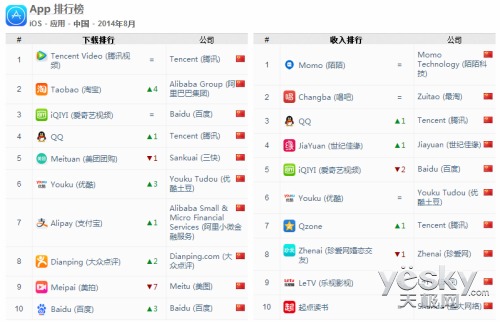 热门下载排行:盘点高人气时间管理游戏精选 热门下载排行:盘点高人气时间管理游戏精选