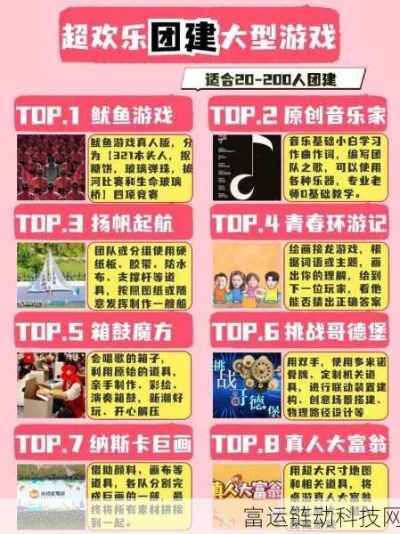 最新团队游戏排行，揭秘趣味巅峰之作