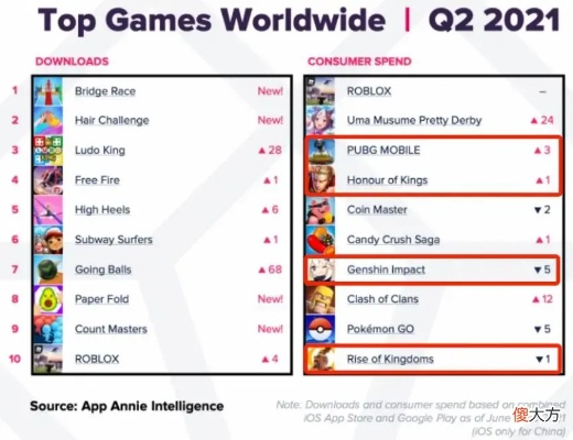 盘点热门：2D游戏排行，揭秘十大精品力作