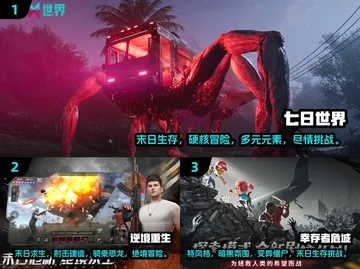十大末日游戏盘点:探索末世生存新境界 十大末日游戏盘点:探索末世生存新境界