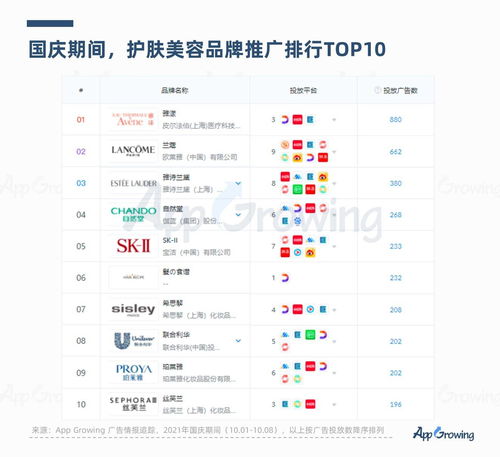 热门排行揭秘：下载量爆表的美少女游戏盘点