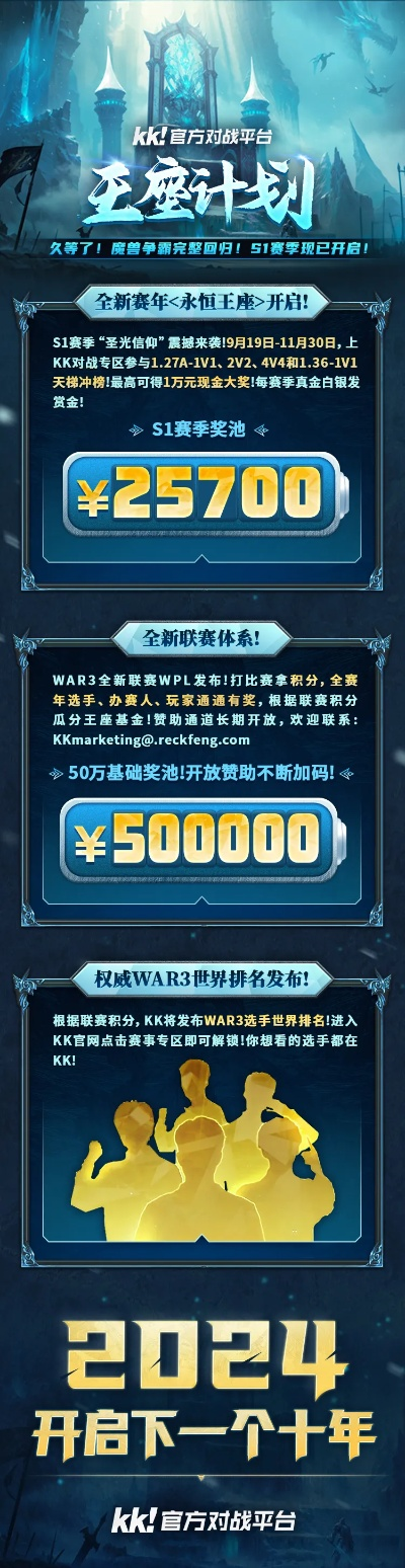 星际争霸热血再燃，KK平台“超前赛季”天梯测试全新启航！