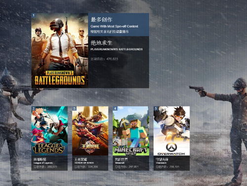 盘点热门非主流经典游戏，揭秘十大最受欢迎佳作