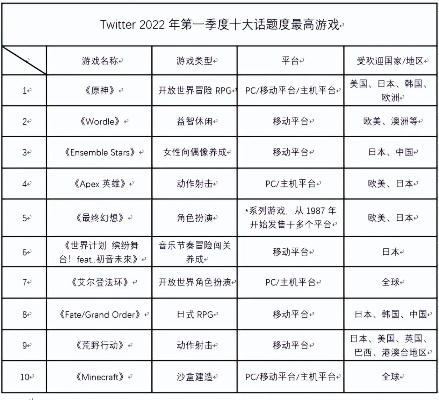 热门教育游戏精选：揭秘十大排行榜佳选