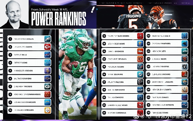 耐玩指数飙升！盘点十大经典橄榄球游戏排行榜