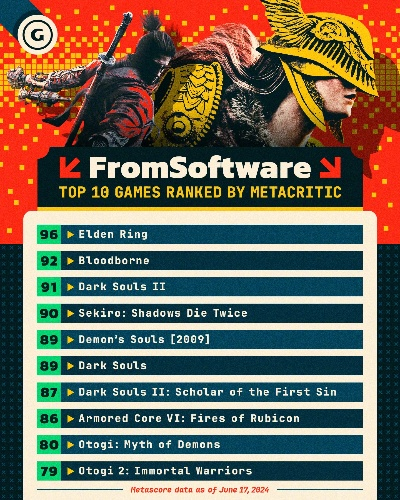 十大热门非线性游戏盘点：探索无限可能新体验