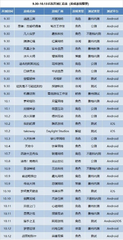 热门下载排行:盘点下载量爆表的十大角色扮演游戏精选 热门下载排行:盘点下载量爆表的十大角色扮演游戏精选