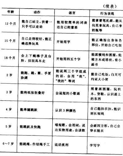 热门养成游戏盘点:揭秘新锐养成力作排行 热门养成游戏盘点:揭秘新锐养成力作排行