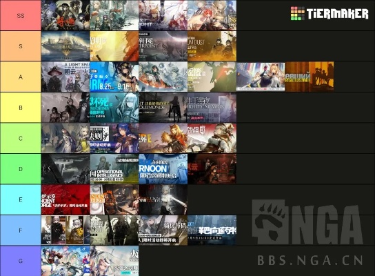 十大哥德游戏盘点:揭秘最佳体验新标杆 十大哥德游戏盘点:揭秘最佳体验新标杆