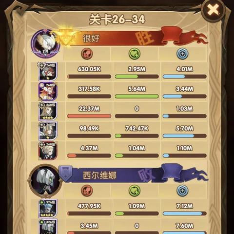 影动光耀:33号远征队改写年度游戏传奇 影动光耀:33号远征队改写年度游戏传奇