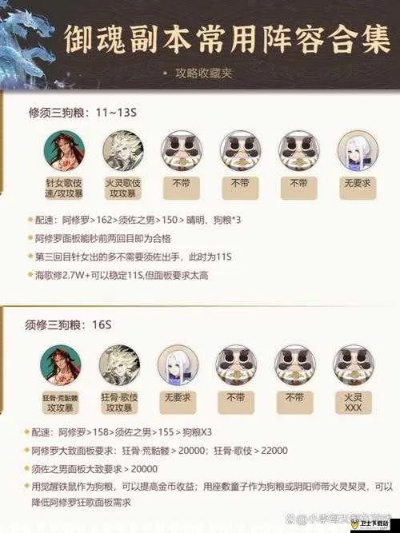 阴阳师萌新必看:式神御魂搭配攻略,解锁最强阵容秘籍 阴阳师萌新必看:式神御魂搭配攻略,解锁最强阵容秘籍