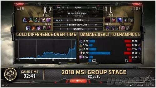 奶妈碗碗技能深度解析：解锁黑暗料理王新价值