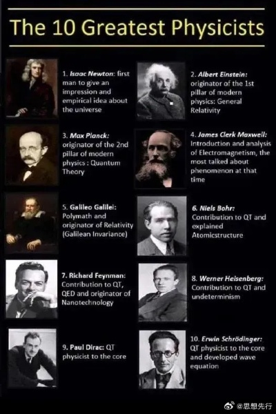 热门物理游戏盘点：下载量爆棚的十大佳作推荐