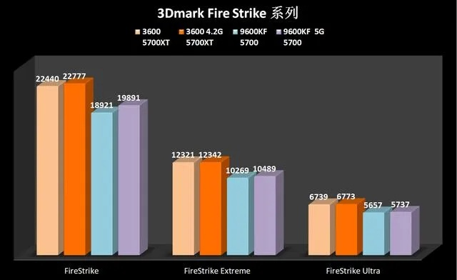 热力盘点:假3D游戏盛宴,热门排行揭示新体验 热力盘点:假3D游戏盛宴,热门排行揭示新体验