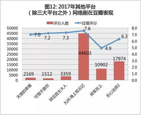 谷子消费年交易额猛增105%,哪吒IP销量飙升2346.2%