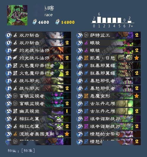 能量流攻略：深度解析传说之旅新玩法秘籍