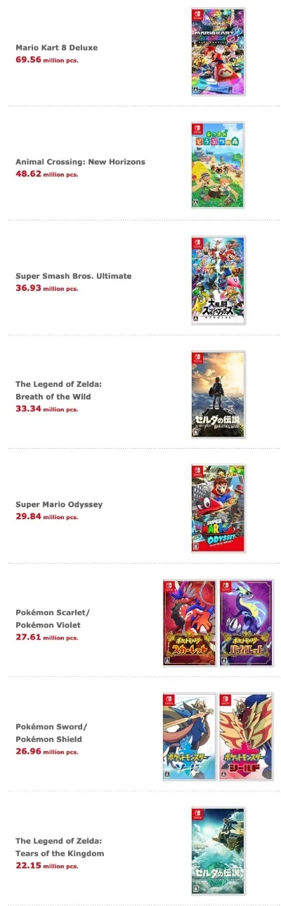 像素游戏巅峰之作，揭秘十大必玩热门排行！