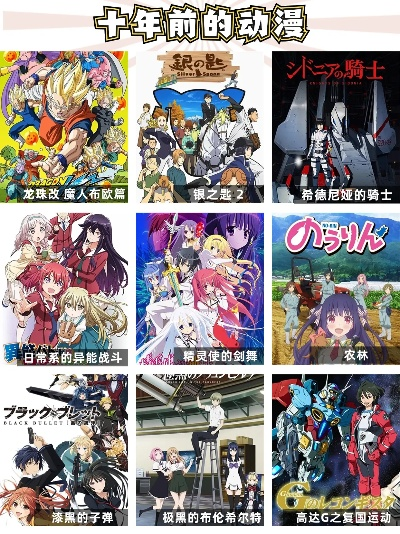 十大热门动漫游戏盘点：探索必玩佳作新境界