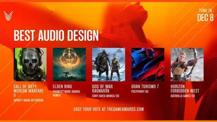 十大精选声控游戏盘点:耐玩度飙升,沉浸体验新境界 十大精选声控游戏盘点:耐玩度飙升,沉浸体验新境界