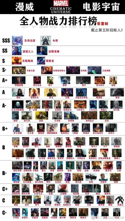 最新超级英雄游戏排行,揭秘热门新锐之作 最新超级英雄游戏排行,揭秘热门新锐之作