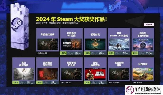 2025年Steam大奖投票启动，揭晓年度游戏盛宴名单！
