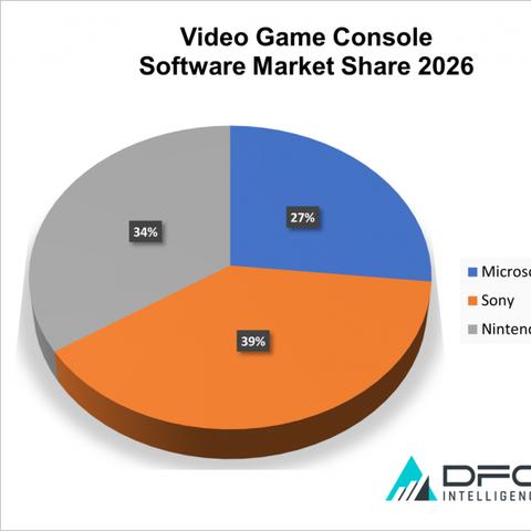 Xbox年度总结缺席，2026周年庆蓄势待发，揭秘全新里程碑