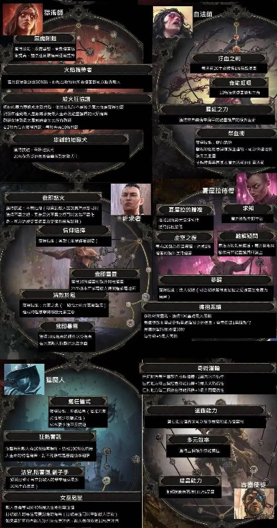 最新对话游戏盘点：精选佳作深度解析