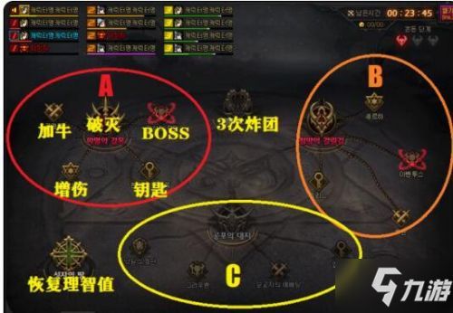 通关秘籍：精准站位与英雄集结攻略