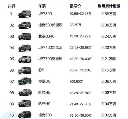 2024年坦克游戏巅峰对决,热门排行大揭秘! 2024年坦克游戏巅峰对决,热门排行大揭秘!