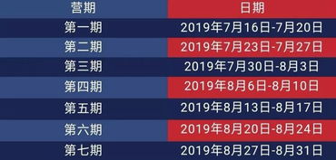 《鸣潮》荒弃岩壑信标解锁秘籍！快速掌握信标解锁技巧