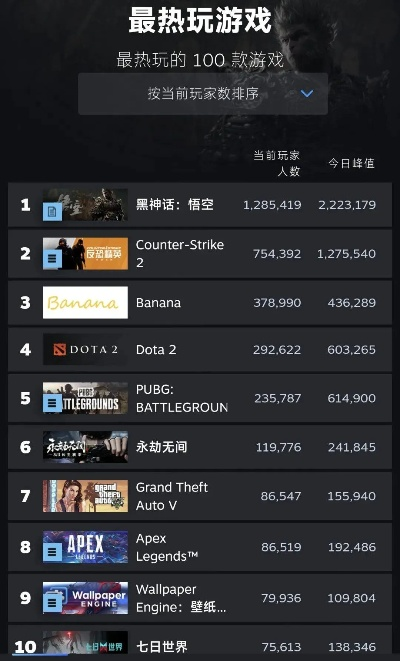 热门谐仿游戏盘点：揭秘趣味排行新亮点