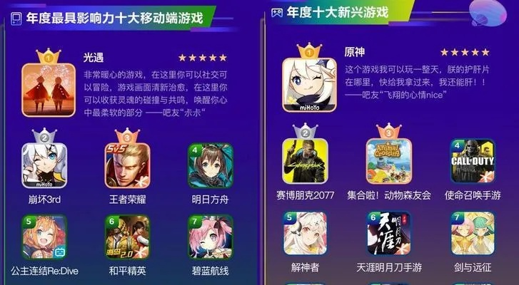 十大必玩电子音乐游戏盘点：揭秘热门音游新宠