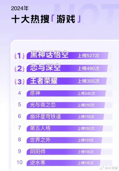 2024年度无声主角游戏盘点：热门排行前十大推荐揭晓