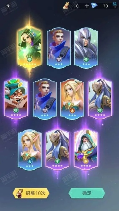 上古王冠氪金攻略：648元投入，性价比解析揭秘