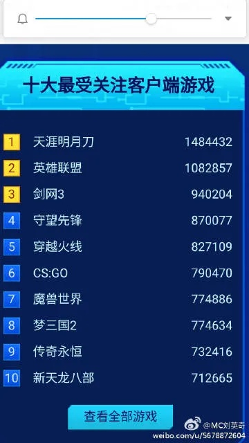 十大热门灵异游戏盘点：揭秘必玩灵异游戏排行新风向