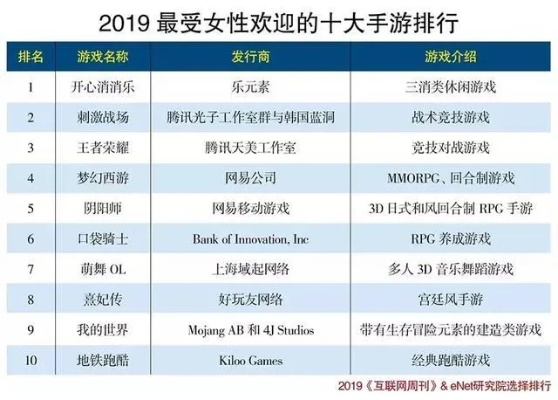 热门美少女游戏下载排行,揭秘十大下载巅峰之作 热门美少女游戏下载排行,揭秘十大下载巅峰之作