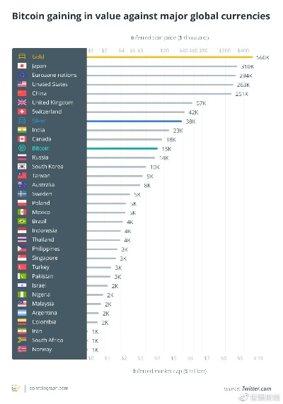 热门自由交易游戏排行，揭秘全新交易价值巅峰