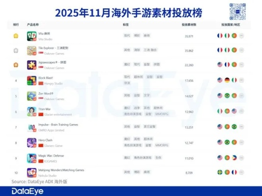 最新海战游戏盘点：揭秘热门排行，畅玩体验新升级