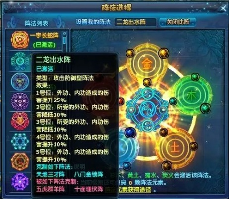 阵法奥秘深度解析：修真秘术全新解读