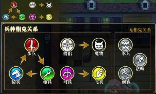 梦幻模拟战新手必看！高效抽卡攻略，解锁最强英雄秘籍