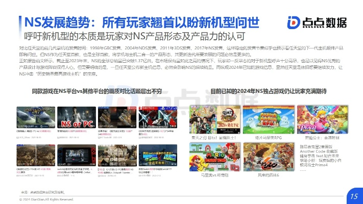 2024热门点击游戏盘点：揭秘热门游戏新趋势