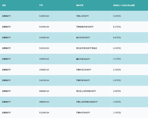 2024年度爆款游戏盘点：揭秘人气巅峰之作
